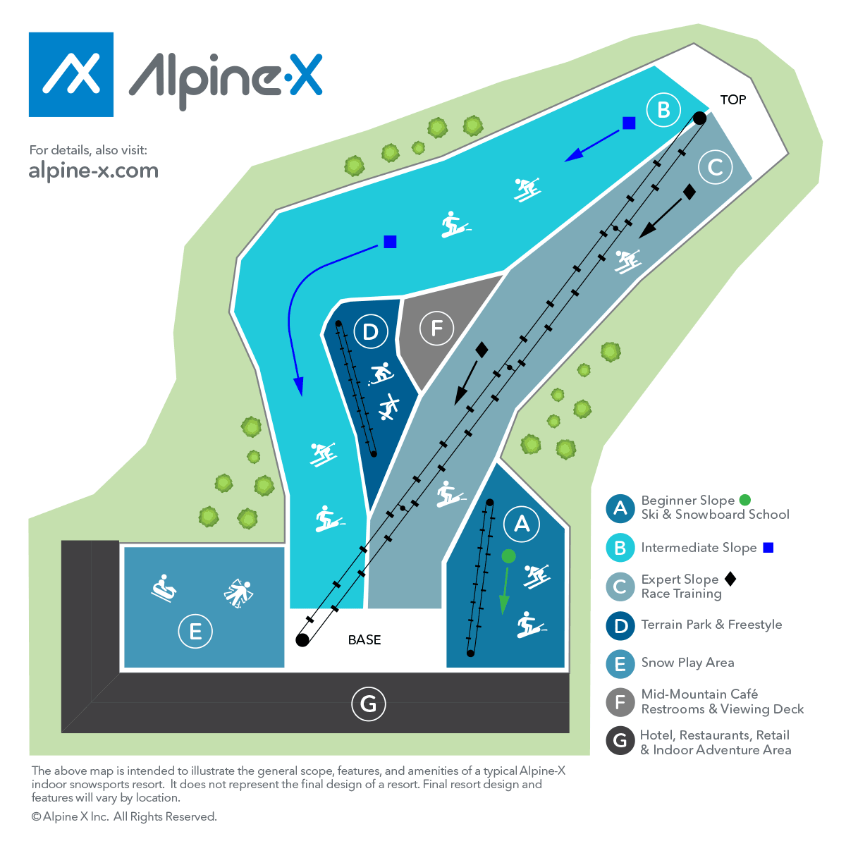 Alpine-X Conceptual Trail Map